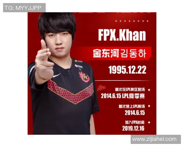 专业解读:FPX的防守打法 专业解读:FPX的防守打法